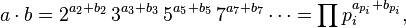 
a\cdot b
=2^{a_2+b_2}\,3^{a_3+b_3}\,5^{a_5+b_5}\,7^{a_7+b_7}\cdots
=\prod p_i^{a_{p_i}+b_{p_i}},
