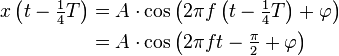 \begin{align}
x\left(t - \tfrac{1}{4} T\right) &= A\cdot \cos\left(2 \pi f \left(t - \tfrac{1}{4}T \right) + \varphi \right) \\
                                  &= A\cdot \cos\left(2 \pi f t - \tfrac{\pi}{2} + \varphi \right)
\end{align}