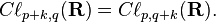 C\ell_{p+k,q}(\mathbf{R}) = C\ell_{p,q+k}(\mathbf{R}) .