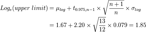 \begin{align} Log_e (upper~limit) &= \mu_{log} + t_{0.975,n-1} \times\sqrt{\frac{n+1}{n}} \times \sigma_{log}\\ 
&= 1.67 + 2.20\times\sqrt{\frac{13}{12}} \times 0.079 = 1.85 \end{align}