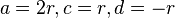 a = 2r, c = r, d = -r\,\!