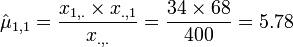 \hat{\mu}_{1,1} = \frac{x_{1,.}\times x_{.,1}}{x_{.,.}}=\frac{34\times 68}{400}=5.78