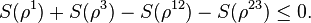  S(\rho^1)+S(\rho^3)-S(\rho^{12})-S(\rho^{23})\leq 0.