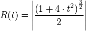 R(t)= \left| \frac{ \left(1+4\cdot t^2 \right)^{\frac{3}{2}}}{2} \right| 