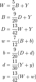  \begin{align}
W &{}=\frac{5}{6}B+Y \\
B &{}=\frac{9}{20}D+Y \\
D &{}=\frac{13}{42}W+Y \\
w &{}=\frac{7}{12}(B+b) \\
b &{}=\frac{9}{20}(D+d) \\
d &{}=\frac{11}{30}(Y+y) \\
y &{}=\frac{13}{42}(W+w)
\end{align}
