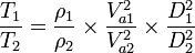 \frac {T_1}{T_2} = \frac{\rho_1}{\rho_2} \times \frac{V_{a1}^2}{V_{a2}^2} \times \frac{D_1^2}{D_2^2}