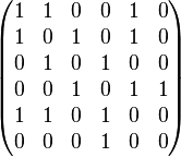 \begin{pmatrix}
1 & 1 & 0 & 0 & 1 & 0\\
1 & 0 & 1 & 0 & 1 & 0\\
0 & 1 & 0 & 1 & 0 & 0\\
0 & 0 & 1 & 0 & 1 & 1\\
1 & 1 & 0 & 1 & 0 & 0\\
0 & 0 & 0 & 1 & 0 & 0\\
\end{pmatrix}