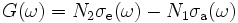 ~~~~~~~~~~~~~~~G(\omega)=N_2 \sigma_{\rm e}(\omega)-N_1 \sigma_{\rm a}(\omega)