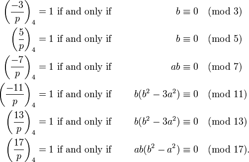 \begin{align}
\left(\frac{-3}{p}\right)_4= 1 &\mbox{ if and only if } &b&\equiv 0 \pmod{3}\\
\left(\frac{5}{p}\right)_4= 1 &\mbox{ if and only if } &b&\equiv 0 \pmod{5}\\
\left(\frac{-7}{p}\right)_4= 1 &\mbox{ if and only if } &ab&\equiv 0 \pmod{7}\\
\left(\frac{-11}{p}\right)_4= 1 &  \mbox{ if and only if }& b(b^2-3a^2)&\equiv 0 \pmod{11}\\
\left(\frac{13}{p}\right)_4= 1 &\mbox{ if and only if }  &b(b^2-3a^2)&\equiv 0\pmod{13}\\
\left(\frac{17}{p}\right)_4= 1 &\mbox{ if and only if }\;\;\;\;&  ab(b^2-a^2)&\equiv 0\pmod{17}.\\
\end{align}
