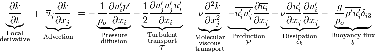 
\underbrace{ \frac{\partial k}{\partial t}}_{ \begin{smallmatrix}\text{Local}\\\text{derivative}\end{smallmatrix}}
+
\underbrace{\overline{u}_j \frac{\partial k}{\partial x_j}}_{ \begin{smallmatrix}\text{Advection}\end{smallmatrix}}
= - 
\underbrace{ \frac{1}{\rho_o} \frac{\partial \overline{u'_i p'}}{\partial x_i} 	} _{ \begin{smallmatrix}\text{Pressure}\\\text{diffusion}\end{smallmatrix}}
-  
\underbrace{ \frac{1}{2} \frac{\partial \overline{u_j' u_j' u_i'}}{\partial x_i} 	}_{ \begin{smallmatrix}										\text{Turbulent}\\											\text{transport} \\											\mathcal{T}											\end{smallmatrix}}
	+ \underbrace{ \nu\frac{\partial^2 k}{\partial x^2_j} 						}_{\begin{smallmatrix}										\text{Molecular}\\										\text{viscous}\\										\text{transport}											\end{smallmatrix}}
	\underbrace{ - \overline{u'_i u'_j}\frac{\partial \overline{u_i}}{\partial x_j} 		}_{\begin{smallmatrix}										\text{Production}\\											\mathcal{P}												\end{smallmatrix}}
	- \underbrace{ \nu \overline{\frac{\partial u'_i}{\partial  x_j}\frac{\partial u'_i}{\partial x_j}} 											}_{\begin{smallmatrix}												\text{Dissipation}\\													\epsilon_k													\end{smallmatrix}}
	- \underbrace{ \frac{g}{\rho_o} \overline{\rho' u'_i}\delta_{i3}				}_{\begin{smallmatrix}													\text{Buoyancy flux}\\													b													\end{smallmatrix}}
