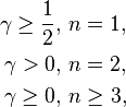 \begin{align}
\gamma\ge\frac12&,\,n=1,\\
\gamma>0&,\,n=2,\\
\gamma\ge0&,\,n\ge3,
\end{align}