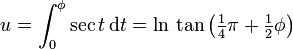 u = \int_0^\phi \sec t \,\mathrm{d}t = \ln\,\tan\left(\tfrac14\pi+\tfrac12\phi\right)