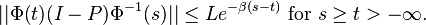 || \Phi(t) (I - P) \Phi^{-1}(s) || \le Le^{-\beta(s - t)}\mbox{ for }s \ge t > -\infty.