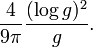 \frac{4}{9\pi} \frac{(\log g)^2}{g}.