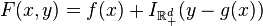 F(x,y) = f(x) + I_{\mathbb{R}^d_+}(y - g(x))