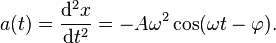  a(t) = \frac{\mathrm{d}^2 x}{\mathrm{d}t^2} = - A \omega^2 \cos( \omega t-\varphi).