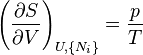 \left(\frac{\partial S}{\partial V}\right)_{U,\{N_i\}}=\frac{p}{T}