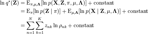 
\begin{align}
\ln q^*(\mathbf{Z}) &= \operatorname{E}_{\mathbf{\pi},\mathbf{\mu},\mathbf{\Lambda}}[\ln p(\mathbf{X},\mathbf{Z},\mathbf{\pi},\mathbf{\mu},\mathbf{\Lambda})] + \text{constant} \\
                    &= \operatorname{E}_{\mathbf{\pi}}[\ln p(\mathbf{Z}\mid \mathbf{\pi})] + \operatorname{E}_{\mathbf{\mu},\mathbf{\Lambda}}[\ln p(\mathbf{X}\mid \mathbf{Z},\mathbf{\mu},\mathbf{\Lambda})] + \text{constant} \\
                    &= \sum_{n=1}^N \sum_{k=1}^K z_{nk} \ln \rho_{nk} + \text{constant}
\end{align}
