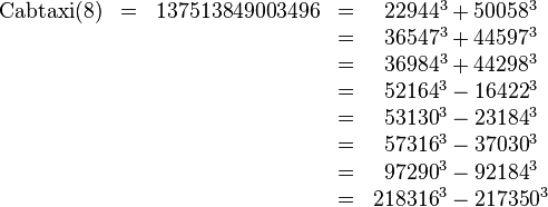 \begin{matrix}\mathrm{Cabtaxi}(8)&=&137513849003496&=&22944^3 + 50058^3 \\&&&=&36547^3 + 44597^3 \\&&&=&36984^3 + 44298^3 \\&&&=&52164^3 - 16422^3 \\&&&=&53130^3 - 23184^3 \\&&&=&57316^3 - 37030^3 \\&&&=&97290^3 - 92184^3 \\&&&=&218316^3 - 217350^3\end{matrix}