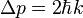 \Delta p = 2 \hbar k