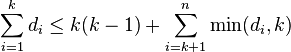 
\sum^{k}_{i=1}d_i\leq k(k-1)+ \sum^n_{i=k+1} \min(d_i,k)
