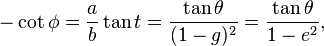 -\cot\phi = \frac{a}{b} \tan t = \frac{\tan \theta}{(1 - g)^2} = \frac{\tan \theta}{1 - e^2},