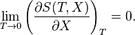 \lim_{T \rightarrow 0}\left( \frac { \part S(T,X)}{ \part X}\right)_T = 0. 