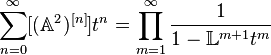 \sum_{n=0}^\infty[({\Bbb A}^2)^{[n]}]t^n=\prod_{m=1}^\infty \frac{1}{1-{\Bbb L}^{m+1}t^m}