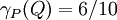 \gamma_{P}(Q) = 6/10