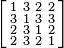 \left [
\begin{smallmatrix}
 1 &  3 &  2 & 2 \\
 3 &  1 &  3 & 3 \\
 2 &  3 &  1 & 2\\
 2 &  3 &  2 & 1 
\end{smallmatrix}\right ]