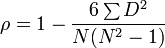 \rho = 1 - \frac {6 \sum D^2}{N(N^2-1)}