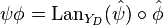 \psi\phi=\mathrm{Lan}_{Y_D}(\hat{\psi})\circ\hat\phi