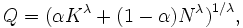 Q=\big(\alpha K^\lambda + (1-\alpha) N^\lambda\big)^{1/\lambda},\,