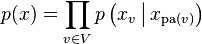  p (x) = \prod_{v \in V} p \left(x_v \,\big|\,  x_{\operatorname{pa}(v)} \right) 