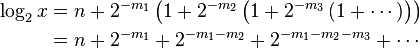 \begin{align}
\log_2 x &= n + 2^{-m_1} \left( 1 + 2^{-m_2} \left( 1 + 2^{-m_3} \left( 1 + \cdots \right)\right)\right) \\
&= n + 2^{-m_1} + 2^{-m_1-m_2} + 2^{-m_1-m_2-m_3} + \cdots
\end{align}