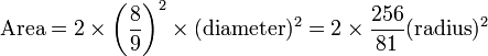  \text{Area} = 2 \times \left(\frac{8}{9}\right)^2 \times (\text{diameter})^2 = 2 \times \frac{256}{81} (\text{radius})^2