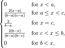 
  \begin{cases}
    0 & \mathrm{for\ } x < a, \\
    \frac{2(x-a)}{(b-a)(c-a)} & \mathrm{for\ } a \le x < c, \\[4pt]
    \frac{2}{b-a}             & \mathrm{for\ } x = c, \\[4pt]
    \frac{2(b-x)}{(b-a)(b-c)} & \mathrm{for\ } c < x \le b, \\[4pt]
    0 & \mathrm{for\ } b < x,
 \end{cases}
              