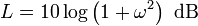 L=10\log \left({1+\omega^2}\right) \ \mathrm{dB}