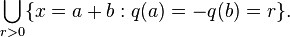 \bigcup_{ r>0} \{x = a + b : q(a) = - q(b) = r \}.