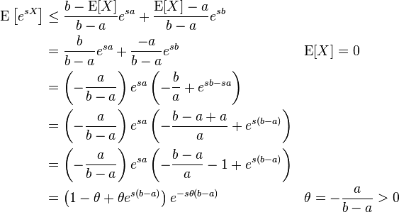 \begin{align}
\mathrm{E} \left [e^{sX} \right ] &\leq \frac{b-\mathrm{E}[X]}{b-a} e^{sa} + \frac{\mathrm{E}[X]-a}{b-a}e^{sb} \\
&= \frac{b}{b-a} e^{sa} + \frac{-a}{b-a}e^{sb} && \mathrm{E}[X] = 0\\
&= \left (-\frac{a}{b-a} \right ) e^{sa} \left (-\frac{b}{a}+e^{sb-sa} \right ) \\
&= \left (-\frac{a}{b-a} \right ) e^{sa} \left (-\frac{b-a+a}{a}+e^{s(b-a)} \right ) \\
&= \left (-\frac{a}{b-a} \right ) e^{sa} \left (-\frac{b-a}{a}-1+e^{s(b-a)} \right ) \\
&= \left (1-\theta+\theta e^{s(b-a)} \right ) e^{-s\theta(b-a)} && \theta=-\frac{a}{b-a}>0
\end{align}