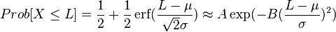 
Prob[X\leq L] = \frac{1}{2} + \frac{1}{2}\operatorname{erf}(\frac{L-\mu}{\sqrt{2}\sigma}) \approx A \exp (-B (\frac{L-\mu}{\sigma})^2)
