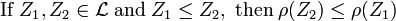 \mathrm{If}\; Z_1,Z_2 \in \mathcal{L} \;\mathrm{and}\; Z_1 \leq Z_2 ,\; \mathrm{then} \; \rho(Z_2) \leq \rho(Z_1)