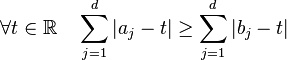  \forall t \in \mathbb{R} \quad \sum_{j=1}^d |a_j-t| \geq \sum_{j=1}^d |b_j-t|