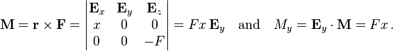 
   \mathbf{M} = \mathbf{r}\times\mathbf{F} = \left|\begin{matrix}\mathbf{E}_x &  \mathbf{E}_y &  \mathbf{E}_z \\ x & 0 & 0 \\ 0 & 0 & -F 
         \end{matrix}\right| = Fx\,\mathbf{E}_y 
   \quad \text{and} \quad M_y = \mathbf{E}_y\cdot\mathbf{M} = Fx \,.
 