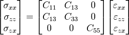 
   \begin{bmatrix} \sigma_{xx} \\ \sigma_{zz} \\ \sigma_{zx} \end{bmatrix} = 
   \begin{bmatrix} C_{11} & C_{13} & 0 \\ C_{13} & C_{33} & 0 \\ 0 & 0 & C_{55} \end{bmatrix}
   \begin{bmatrix} \varepsilon_{xx} \\ \varepsilon_{zz} \\ \varepsilon_{zx} \end{bmatrix}
 