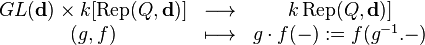 
\begin{array}{ccc}
GL(\mathbf{d}) \times k[\operatorname{Rep}(Q,\mathbf{d})] & \longrightarrow & k\operatorname{Rep}(Q,\mathbf{d})]\\
(g, f) & \longmapsto & g\cdot f(-):=f(g^{-1}. -)
\end{array}
