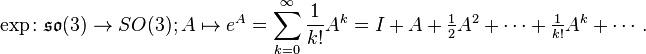 
 \exp \colon \mathfrak{so}(3) \to SO(3);
                            A \mapsto e^A = \sum_{k=0}^{\infty} \frac{1}{k!} A^k
                              = I + A + \tfrac{1}{2} A^2 + \cdots + \tfrac{1}{k!} A^k + \cdots
.