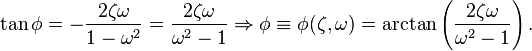 \tan\phi = - \frac{2 \zeta \omega}{ 1 - \omega^2} = \frac{2 \zeta \omega}{\omega^2 - 1} \Rightarrow \phi \equiv \phi(\zeta, \omega) = \arctan \left( \frac{2 \zeta \omega}{\omega^2 - 1} \right ). 