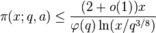 \pi(x;q,a)\le{(2+o(1))x\over\varphi(q)\ln(x/q^{3/8})}