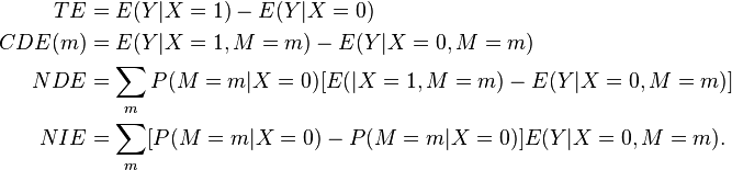  
\begin{align}
TE        & = E(Y|X=1)- E(Y|X=0)\\
CDE(m) & = E(Y|X=1, M=m) - E(Y|X=0, M=m) \\
NDE     & = \sum_m P(M=m|X=0) [E(|X=1, M=m)  - E(Y|X=0, M=m) ] \\
NIE      & = \sum_m [P(M=m|X=0) - P(M=m|X=0)] E(Y|X=0, M=m). 
\end{align}
